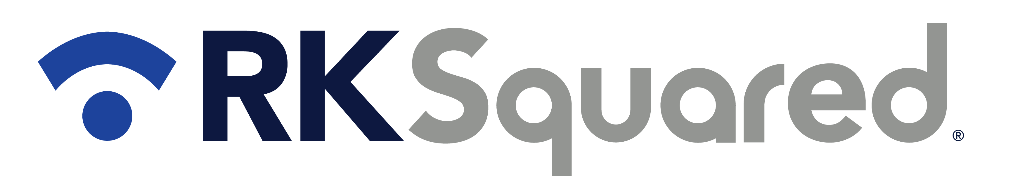RK Squared